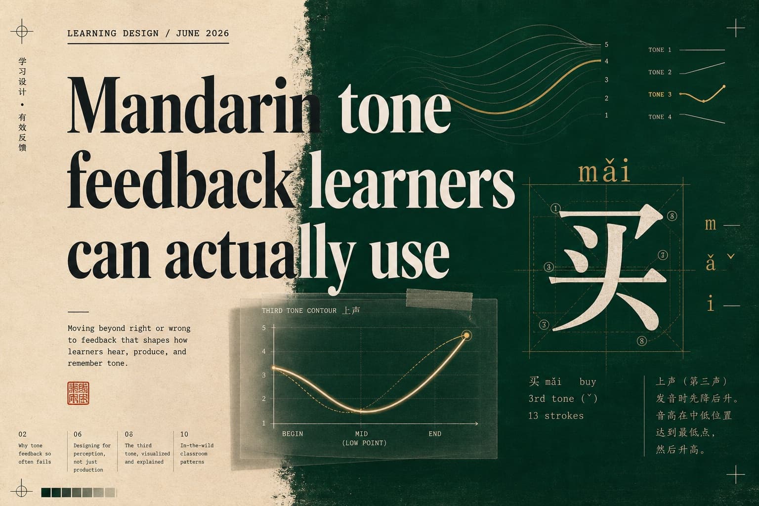 Editorial cover: Mandarin tone feedback learners can actually use