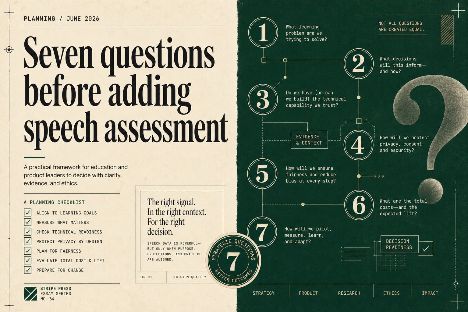 Editorial cover: Seven questions before adding speech assessment