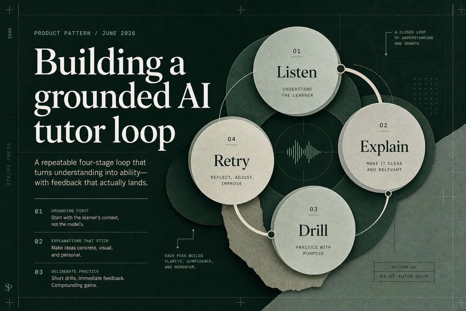 Editorial cover: Building a grounded AI tutor loop