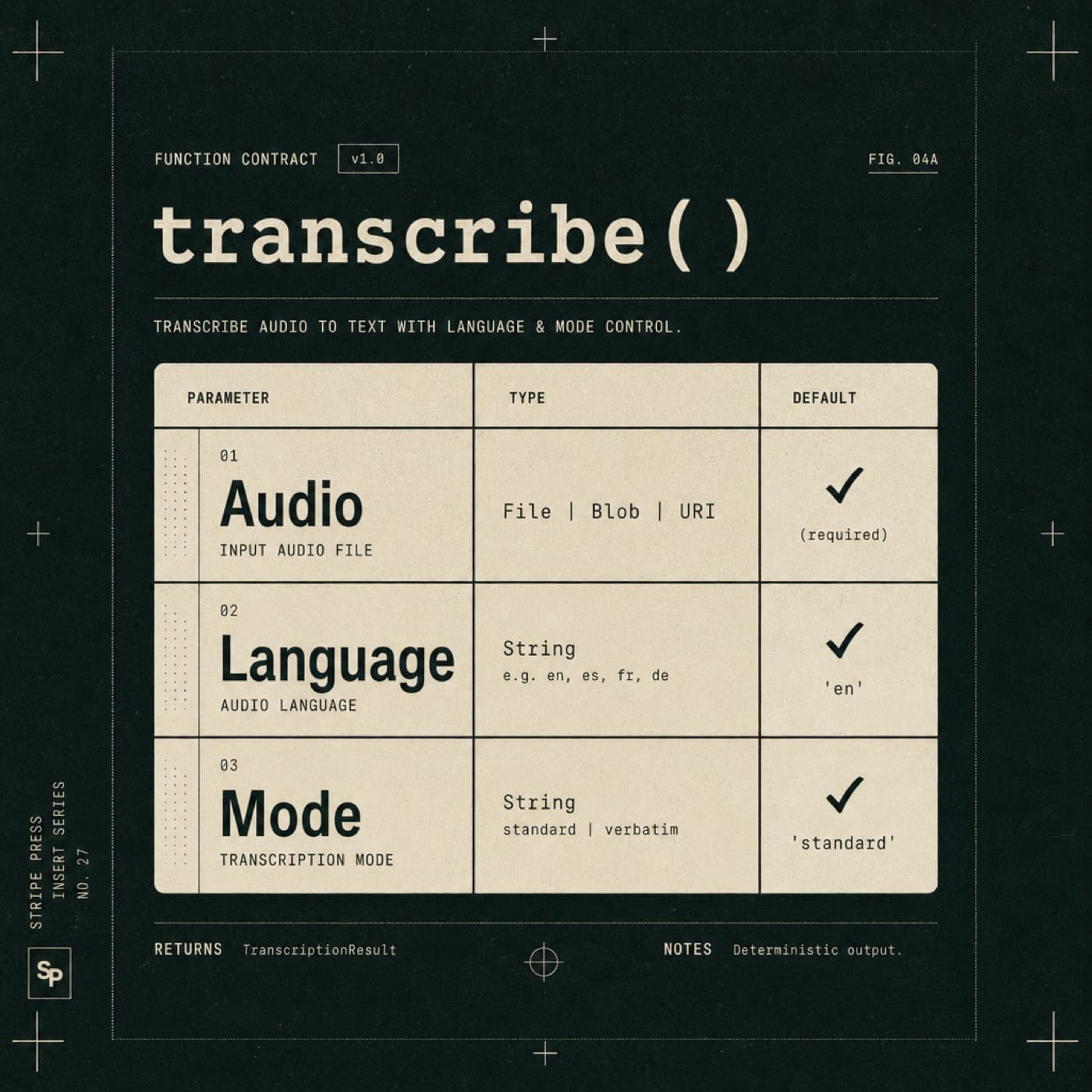 Small typed function inputs for audio language and mode